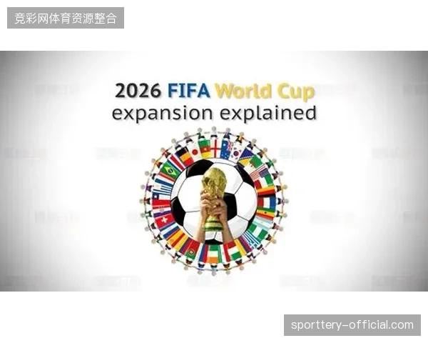 世界杯城市服务内容的千人千面分发如何清退低效投放模型 世界杯城市服务内容的千人千面分发如何清退低效投放模型